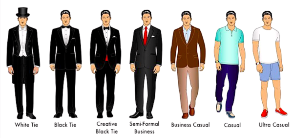 Qué es smart casual, casual informal o business