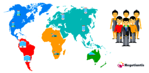 equipos de trabajo internacionales